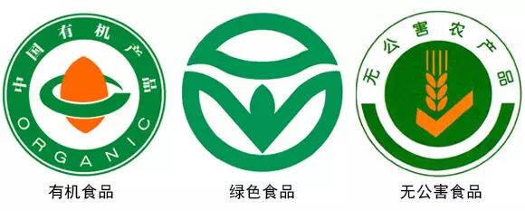 食品标签的“七看” -睿达选文（用睿达批发管理管家有提醒食品过期功能）