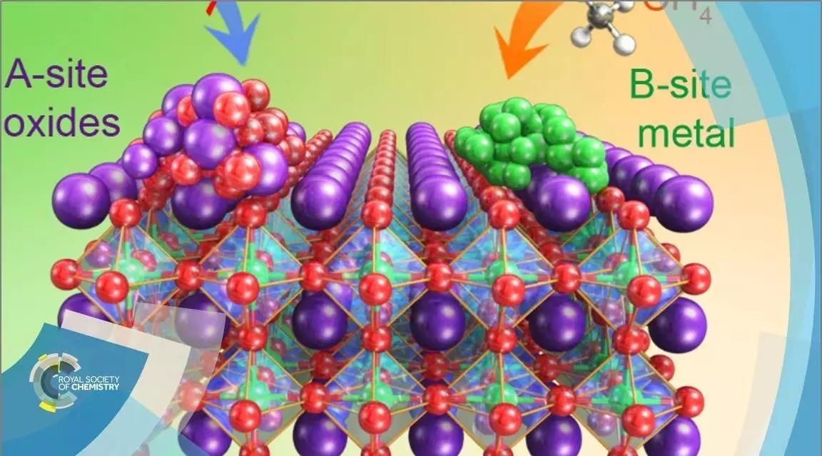 于波副教授、陈燕教授、刘美林教授 Chem Soc Rev 综述:调控钙钛矿电极材料阳离子偏析行为以提高电催化活性与耐久性