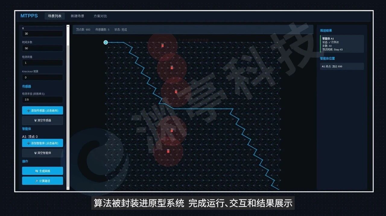  您的浏览器不支持 video 标签 