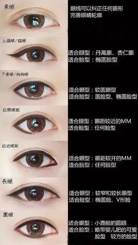 拥有它就仿佛能变身 hhh 附赠一张画眼线画法大全!