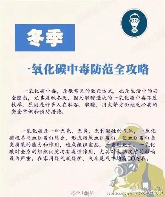 冬季怎么防止一氧化碳中毒?
