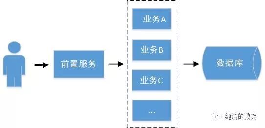 640?wx_fmt=jpeg&tp=webp&wxfrom=5&wx_lazy=1&wx_co=1