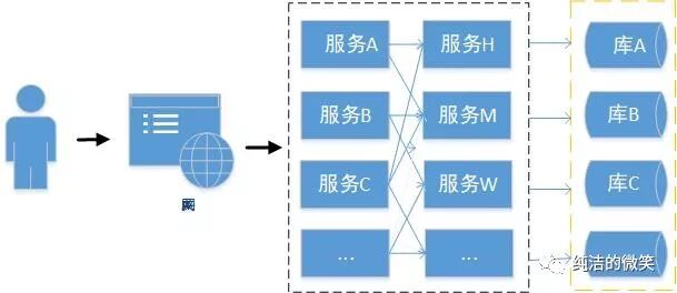 640?wx_fmt=jpeg&tp=webp&wxfrom=5&wx_lazy=1&wx_co=1