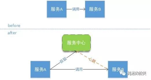 640?wx_fmt=jpeg&tp=webp&wxfrom=5&wx_lazy=1&wx_co=1