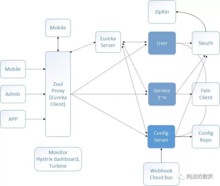 640?wx_fmt=jpeg&tp=webp&wxfrom=5&wx_lazy=1&wx_co=1