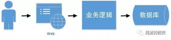 640?wx_fmt=jpeg&tp=webp&wxfrom=5&wx_lazy=1&wx_co=1