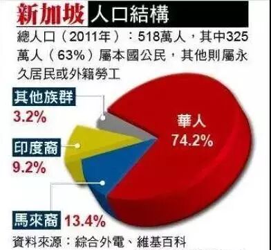 武汉病毒肺炎，是有预谋的基因战争？！