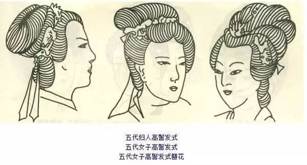 中国文化的瑰丽:古代女子的发型演变史