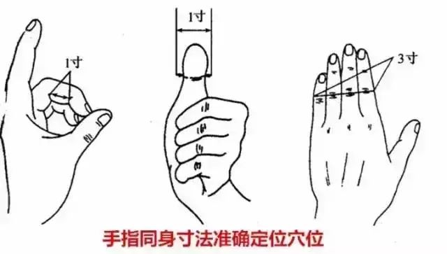 【保健方法】   按摩法