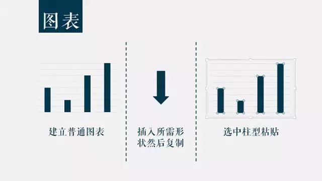 ppt自带主题没有了