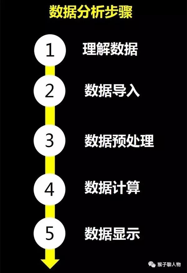 电影人工智能详解_人工智能技术模式识别智能代理机器学习_联通智能客服 转人工