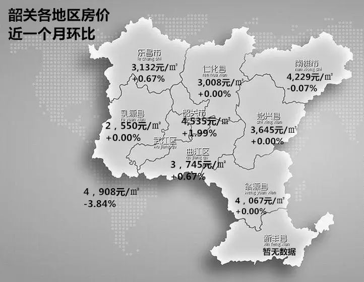 广东11座城市房价!韶关呢?
