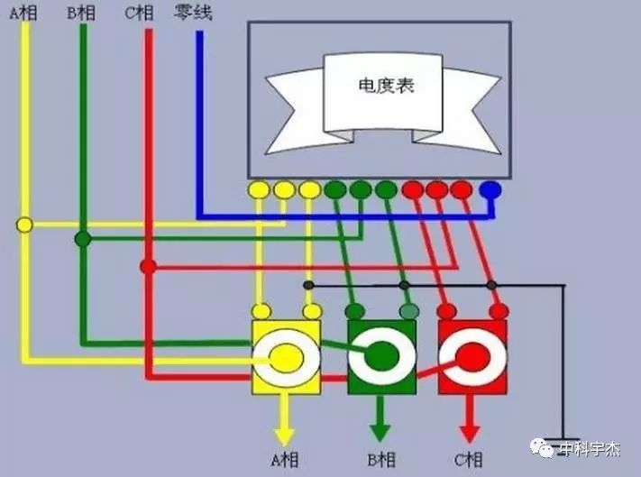 【节能学院】电流互感器接线图(三相四线实物接线图)