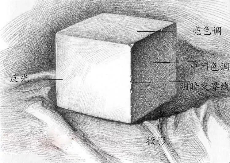 投影要画得透气,不能是一团死黑.