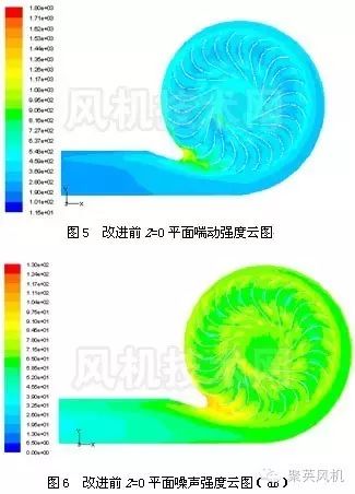 基于CFD的离心通风机结构优化方法与试验对比的图5