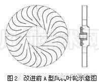 基于CFD的离心通风机结构优化方法与试验对比的图2