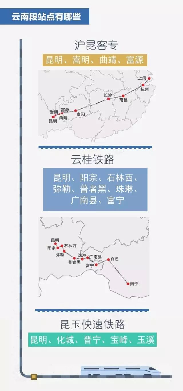 云南进入高铁时代，高铁票价凭什么比机票贵？！