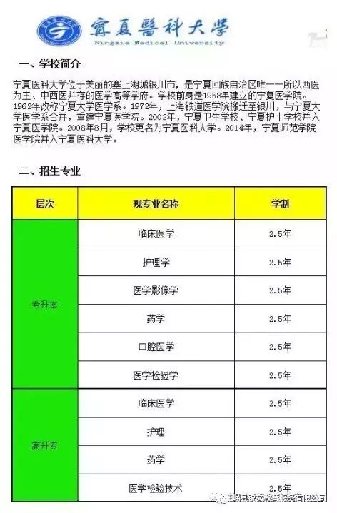 宁夏医科大学2017年成人教育招生简章