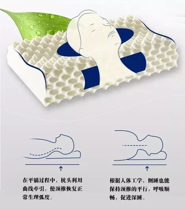 发生颈椎反弓的患者不能适应健康的颈曲,才导致枕头在刚开始使用时有