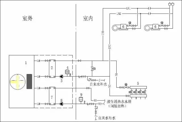 空气源热泵三联供一机解决地暖 空调 热水