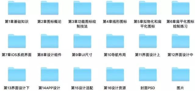 从ICON到界面，UI设计入门很简单