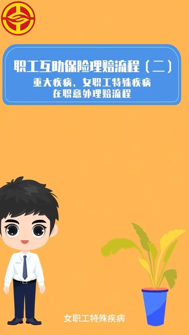 职工互助保险理赔流程（二）
