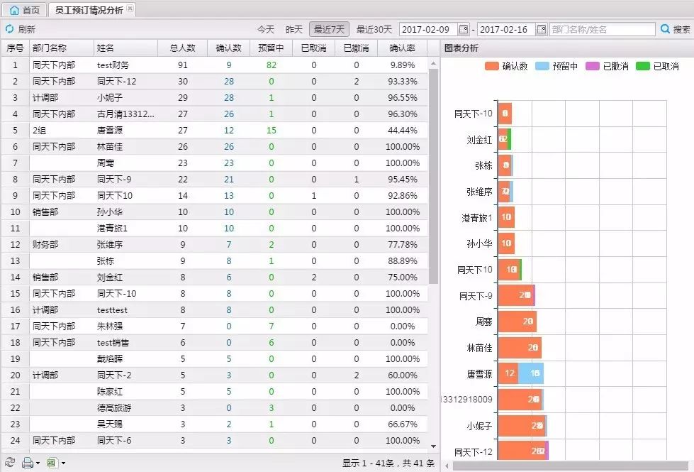 小强erp_小强erp网页登录_小强erp使用手册