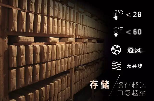 食品都有保质期，黑茶是一种不会过期、不会变坏的茶叶！