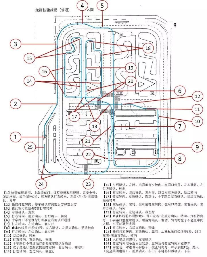 国内驾照换日本驾照全程攻略 大阪门真 自由微信 Freewechat