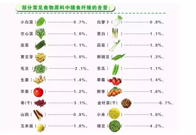 南瓜膳食纤维 库存甩卖 天然南瓜膳食纤维原料