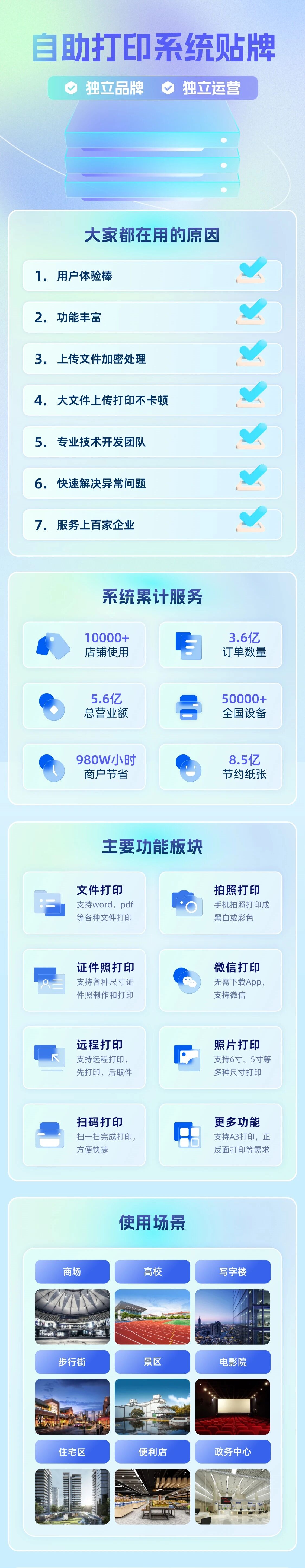 国内领先的自助打印系统提供商。