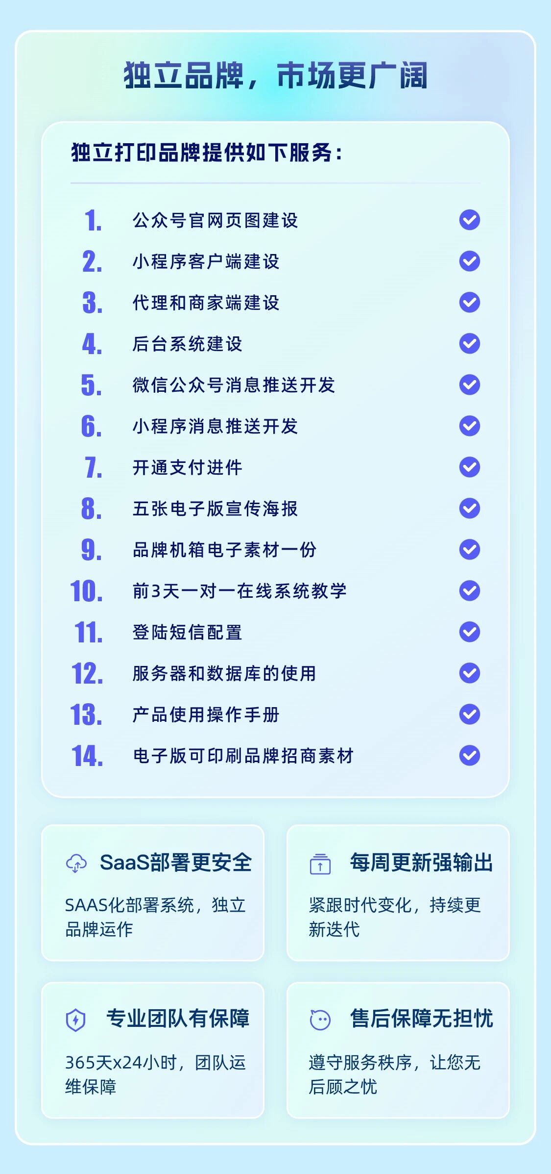 国内领先的自助打印系统提供商。