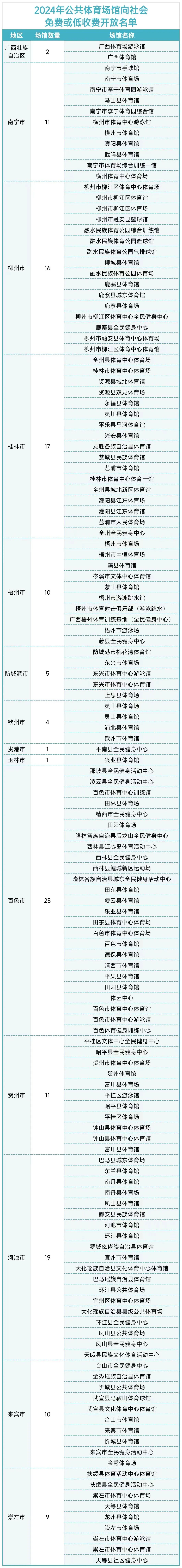 万博官网