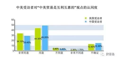 侠客岛：建议特朗普考虑加入“一带一路”