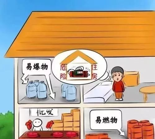 出租屋、群租房内八种易发事故的真凶！