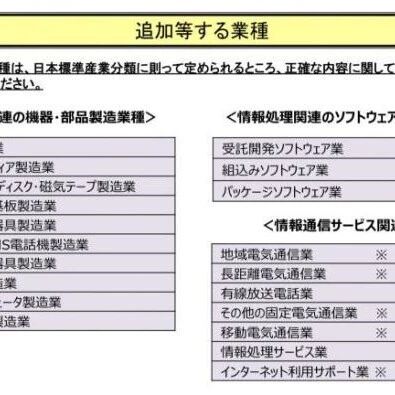日本新增it 通信等领域个外资限制行业 8月1日起正式实施 格视智库 微信公众号文章阅读 Wemp