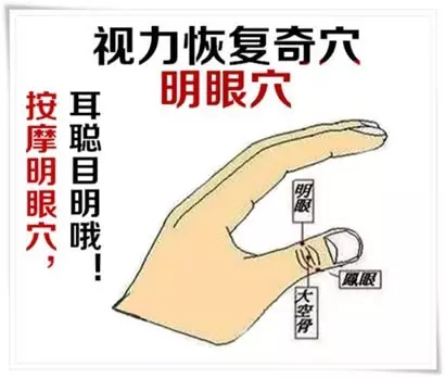 教你一招:恢复视力 - 栖息 - 天 地 人 和 栖息的博客 教你一招:恢复视力 - 栖息 - 天 地 人 和 栖息的博客