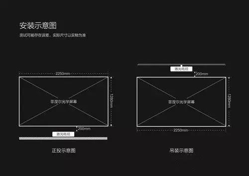 长虹人工智能电视_长虹55寸智能电视评测_长虹智能电视sd卡