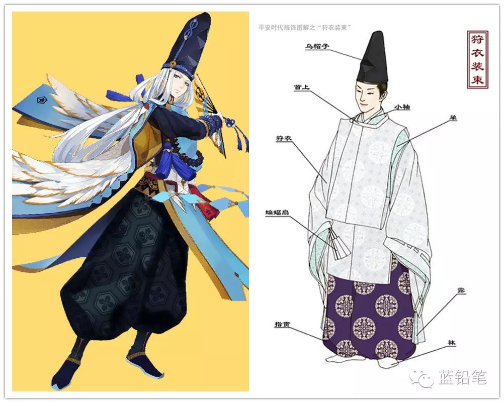 晴明的服饰,可以看出是典型的日本平安时代的和风服饰—— 狩衣管束