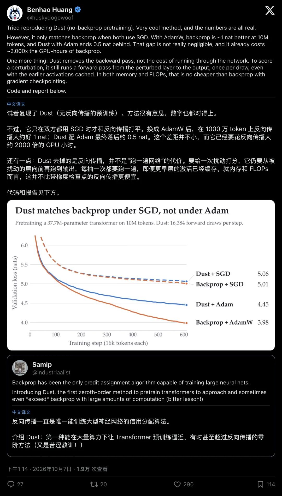 Benhao Huang 的 Dust 复现主帖卡片