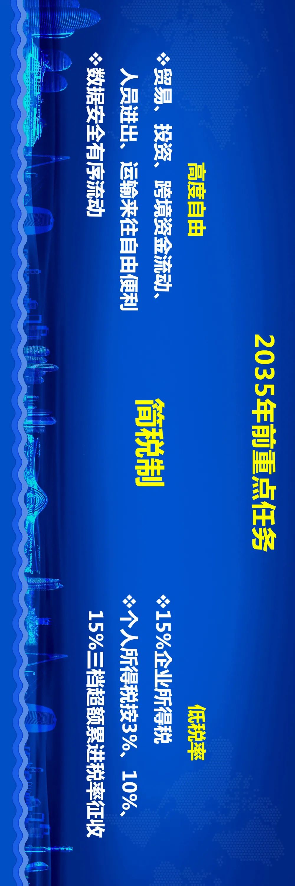 全国关注海南自贸港：对标世界最高水平开放形态