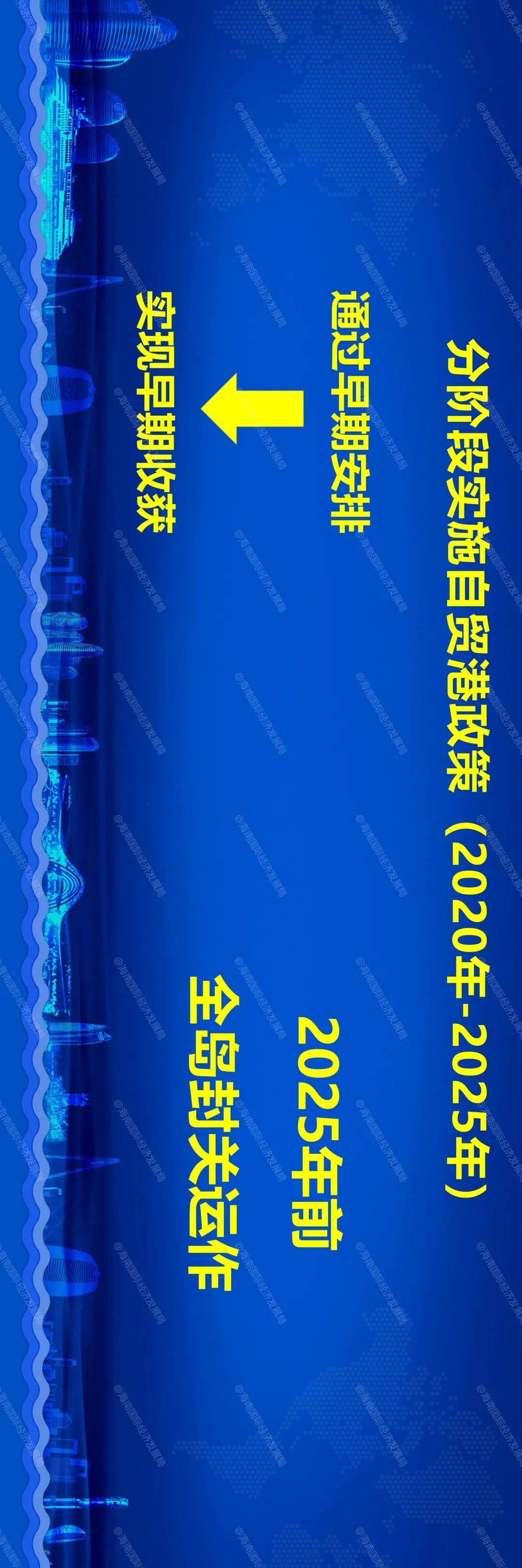 全国关注海南自贸港：对标世界最高水平开放形态