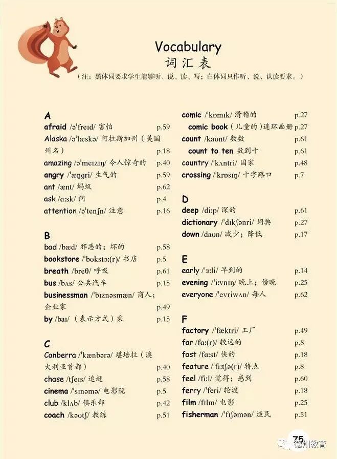 人教版小学英语六年级上册单词表