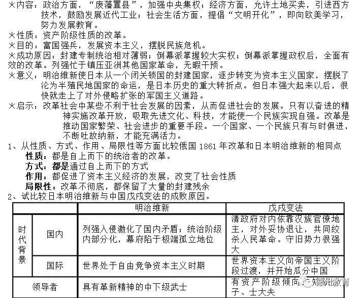 【九年级】历史上册知识点总结(人教版)