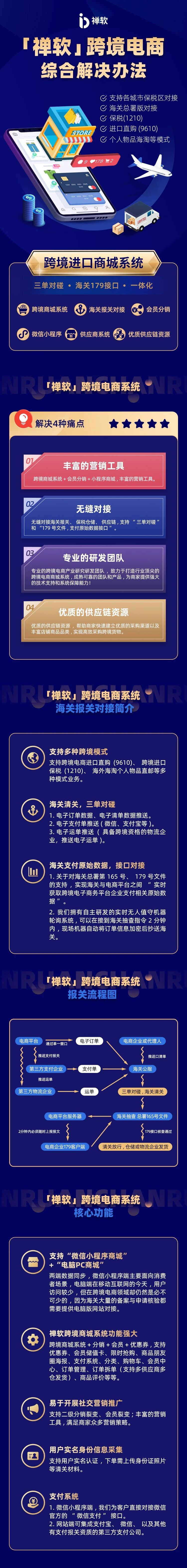 禅软信息科技成都有限公司