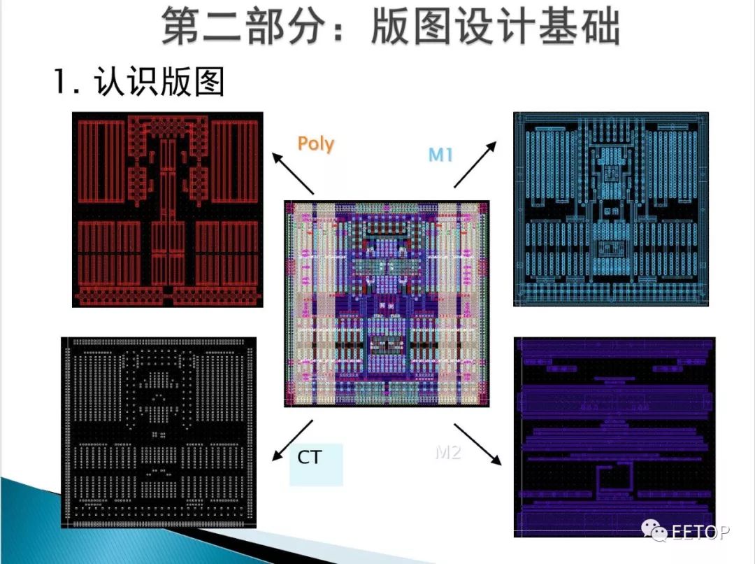 分享:ic模拟版图设计讲义 ic智库