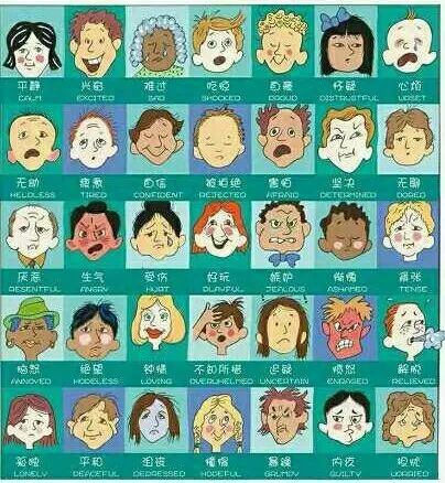 花友们问情绪桌游要到哪里买,其实是可以diy的,就是把各种情绪表情和