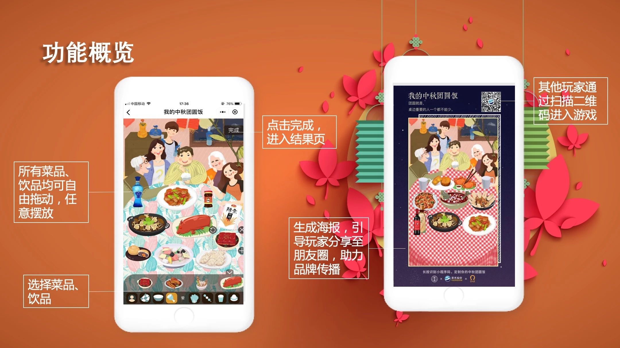 小程序定制开发