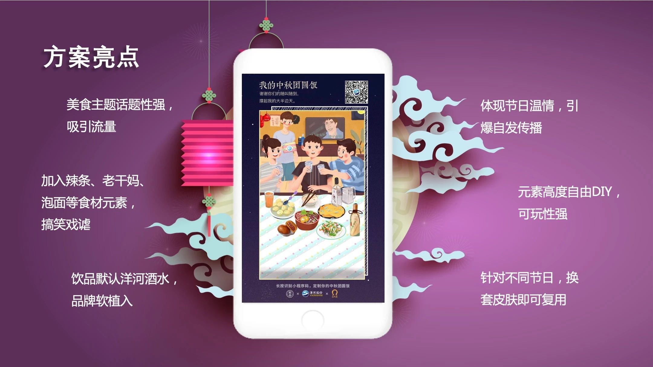 小程序定制开发