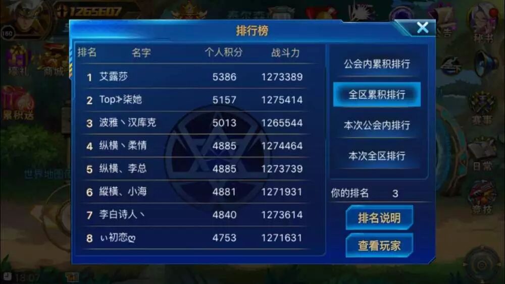 时空猎人名人堂 Vol.34海贼王至尊乄路飞专访